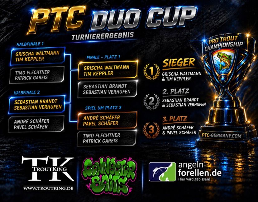 PTC DUO Cup in De Kamphoeve