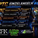 PTC Einzelangeln #6 De Kamphoeve