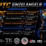 PTC #1 Einzelangeln