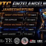 PTC Jahreswertung 25/26