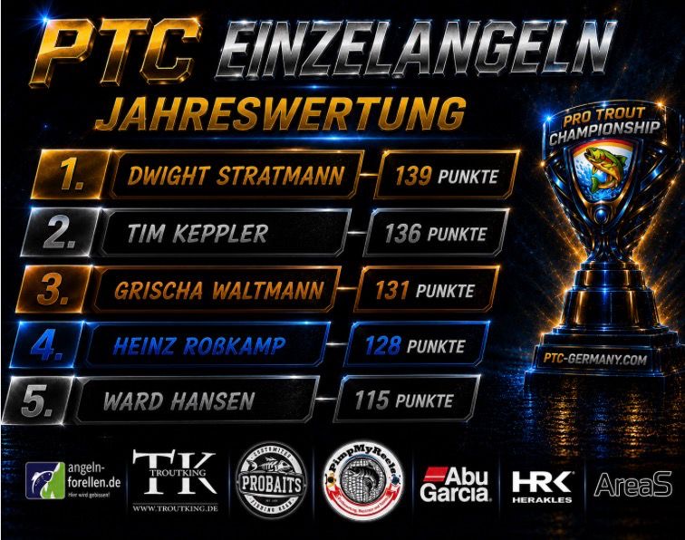 PTC Jahreswertung 25/26