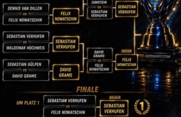TK Cup 2026 – Spannung bis zum Finale in Heioord 🏆